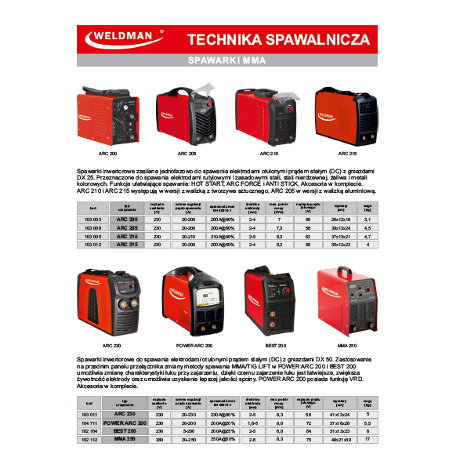 Katalog Weldman